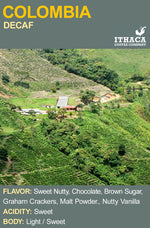 Load image into Gallery viewer, Colombia Decaf